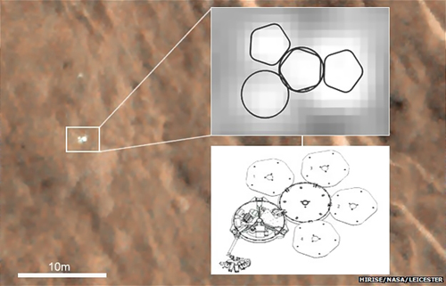 Beagle 2